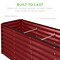 Best Choice Products 8x2x2ft Outdoor Metal Raised Garden Bed, Planter Box for Vegetables, Flowers, Herbs